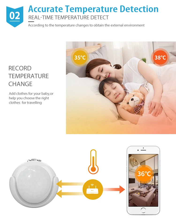 Z-Wave-Details-Mockups-PIR-V1_05