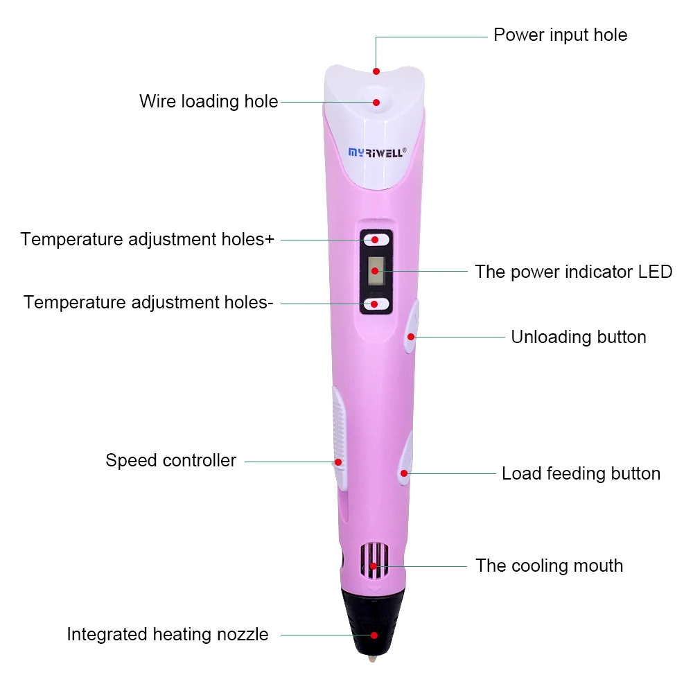 Myriwell RP-100B 3D Ручка DIY 3D-принтеры печать Ручка с Base/Мощность адаптер/9 м 1,75 мм PLA нити для детей Дизайн живопись