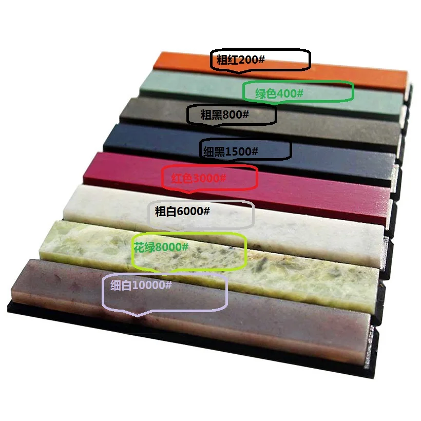 Sharpeners9