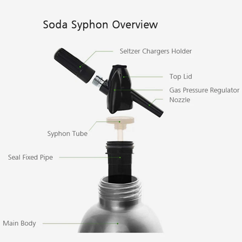 Diy Soda Water Siphon Home Drink Juice Machine Bar Beer Soda Syphon Maker Steel Bottle Sodastream Foam Cylinders Co2 Injector