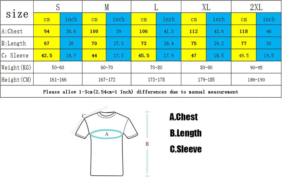 men-size