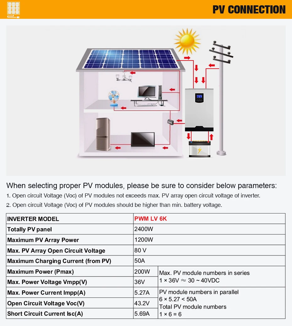 110V PWM регулятором солнечного инвертора 6Kva 4800W 24V решеточный инвертор 120V 50A PWM чистая Синусоидальная волна инвертирующий усилитель 60A Батарея Зарядное устройство