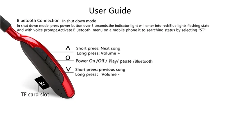 Bluetooth спортивные наушники, Спортивная гарнитура, поддержка MP3, TF карта, воспроизведение, BT вызов, стерео музыка, наушники с большим встроенным аккумулятором