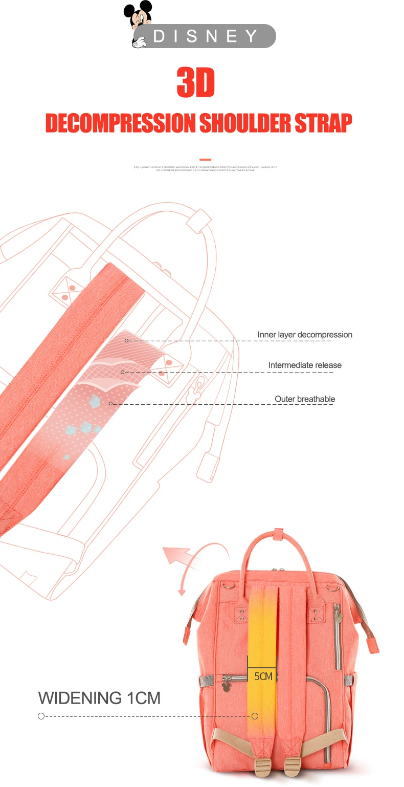 Disney пеленки мешок рюкзак USB бутылка изоляционные сумки Минни Микки большая сумка для путешествий Оксфорд кормления ребенка Мумия сумочка