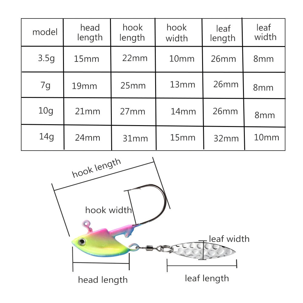1 шт. Джиги рыболовные крючки тонущие рыболовные наживки металлические ложки микро джиг приманка джиг голова приманки 3,5 г/7 г/10 г/14 г приманки снасти рыболовный крючок