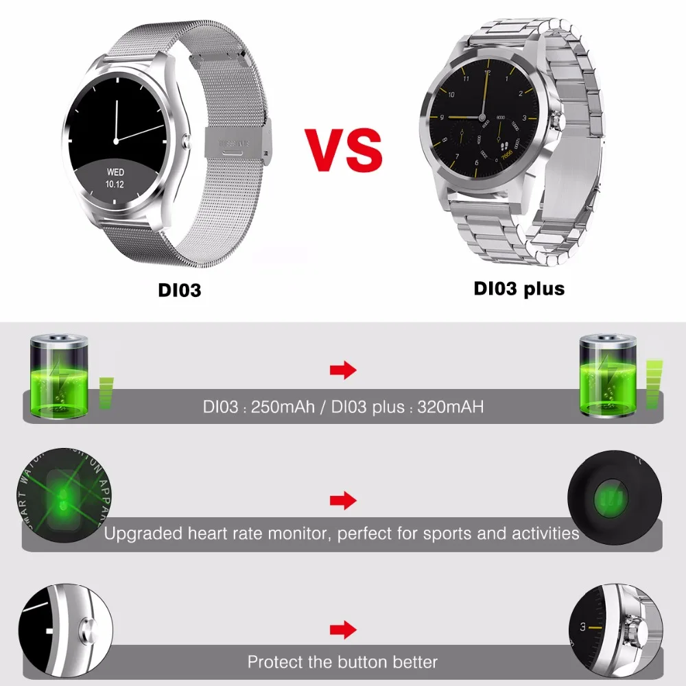 smartwatch diggro di03 plus