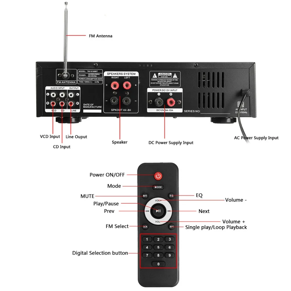 220-240V 2000W Wireless Digital Audio Amplifier 4ohm bluetooth Stereo Karaoke Amplifier 2 MIC Input FM RC Home Theater Amplifier