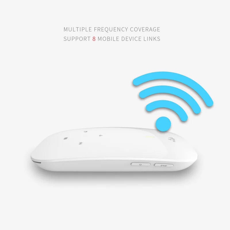 Wireless Modem 4G Wifi Router Portable Mifi FDD-LTE GSM Global Unlock Dongle 2800mAh power bank SIM Card Slot