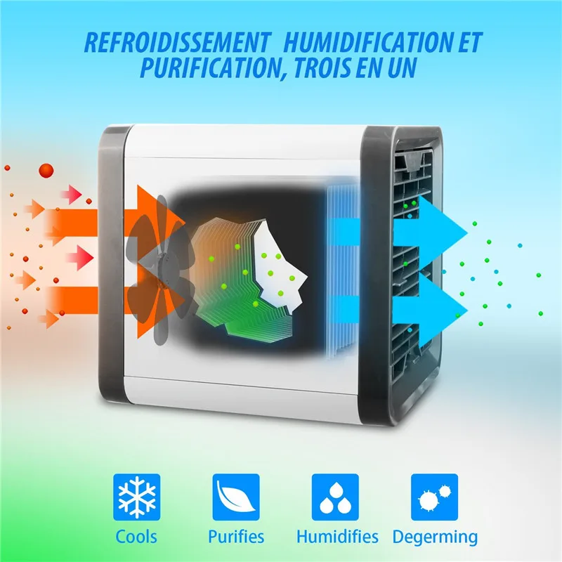 Профессиональный Evapolar Личная испарительного охладителя воздуха и увлажнитель