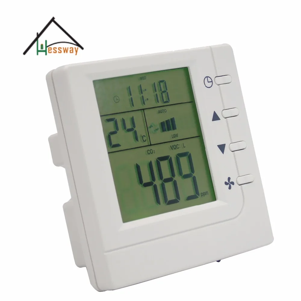 

Backlight changes Intelligent Air System Controller Detects CO2 VOC for fan Ventilator control
