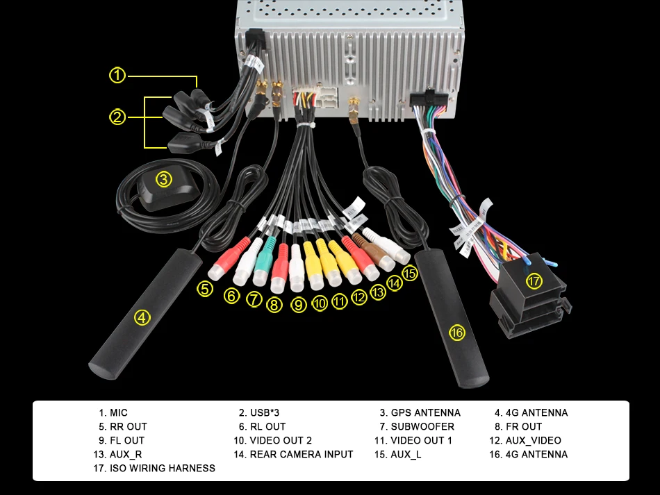 aeProduct.getSubject()