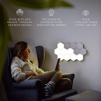 

LED Wall Light Hexagonal Night Lamp Quantum Geometry Touching for Home Bedrooms GHS99