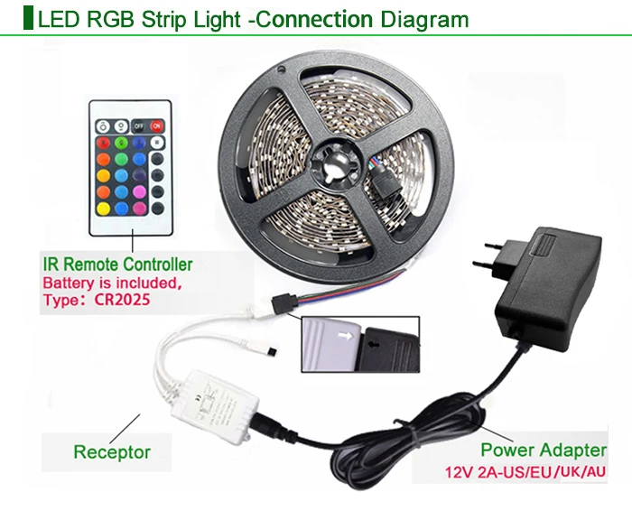 Goodland RGB Светодиодная лента светильник 2835 SMD 5 м 300 светодиодный s гибкий светильник ИК пульт дистанционного управления 12 В 2 а адаптер питания светодиодный лента