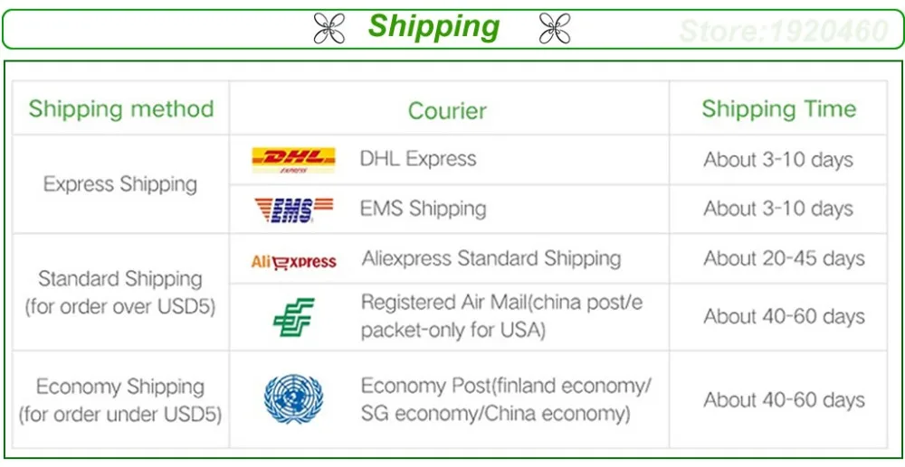 Newshipping
