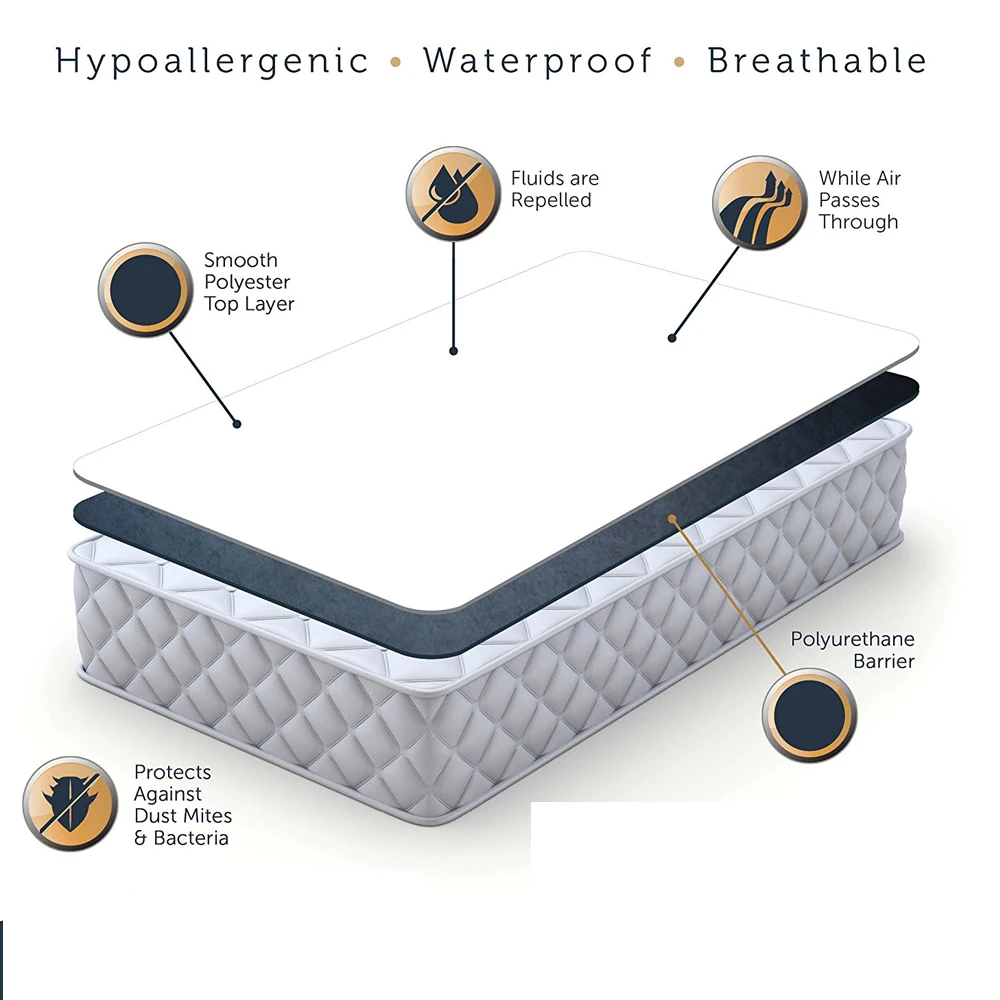 smooth mattress cover