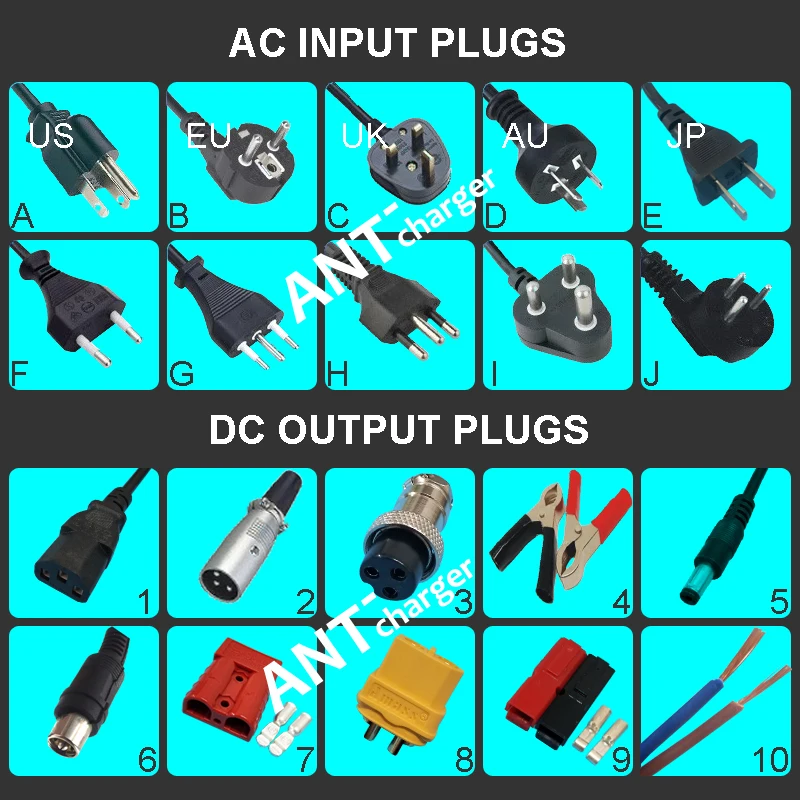 Sarj Cihazlari Sarj Cihazi Markalari Ve Fiyatlari Trendyol