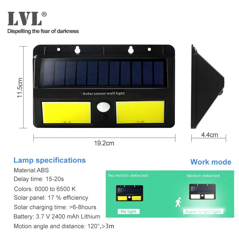 Светодиодный солнечный светильник для сада IP65 Водонепроницаемый открытый Солнечный свет стены Широкий формат солнечная движения Сенсор для двор лампа уличного освещения на солнечной энергии - Испускаемый цвет: COB-96LEDs
