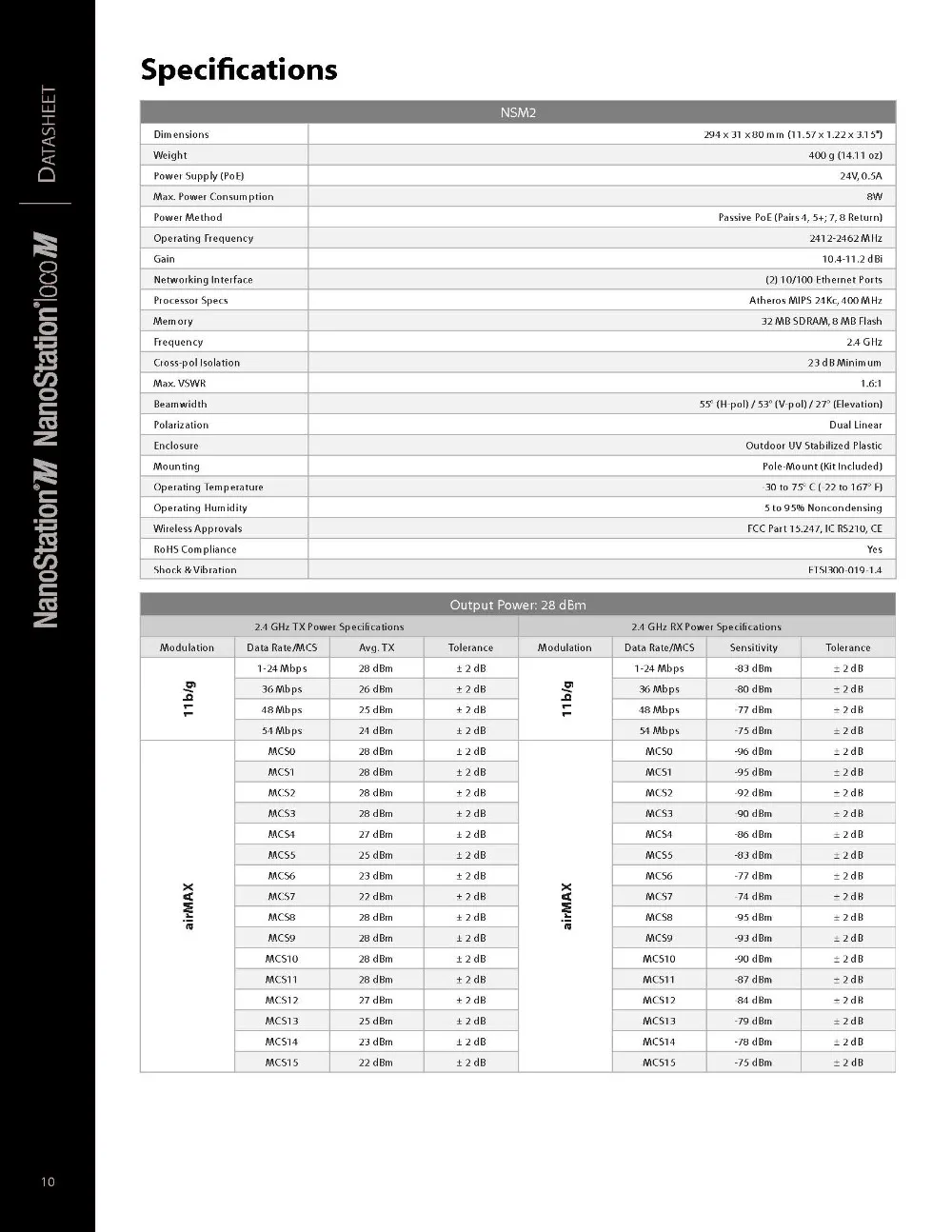 Ubiquiti Networks NanoStation M2 Mimo Cpe AirMax NSM2 сетевой мост 5 км только 1 штука/блок