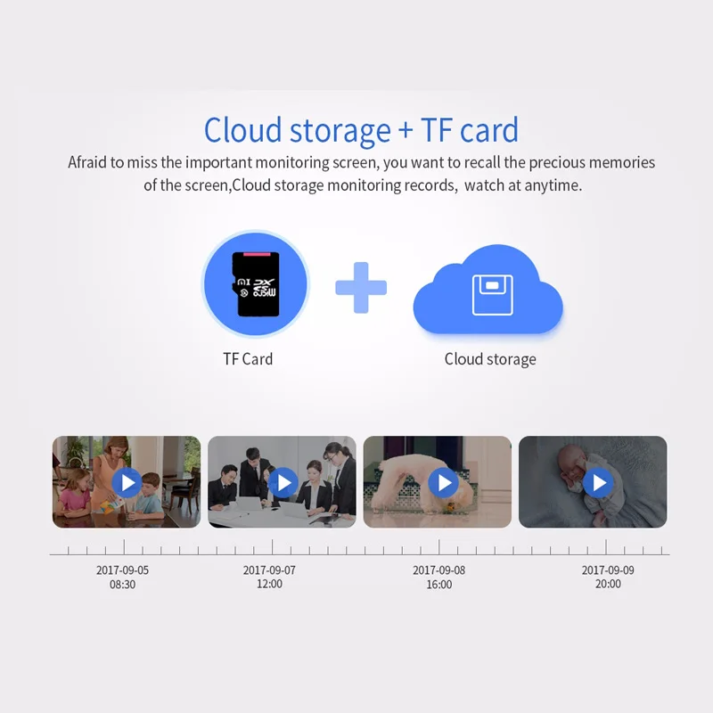 Full HD 1080P IP камера Wi Fi беспроводная ночного видения автоматическое отслеживание