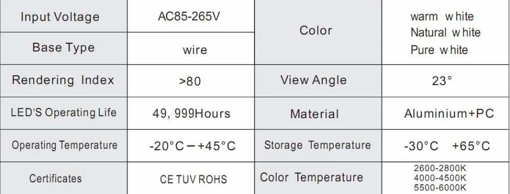 10 Вт точечный светодиодный светильник AC85-265V светодиодные встраиваемые светильники Rotable светодиодный потолочный светильник с зажимами высокая яркость PF> 0,95