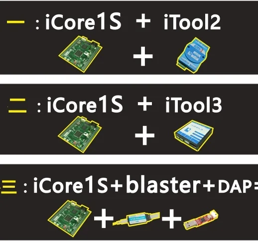 ICore1S ARM FPGA макетная плата двухъядерная плата STM32 макетная плата CYCLONE4 макетная плата