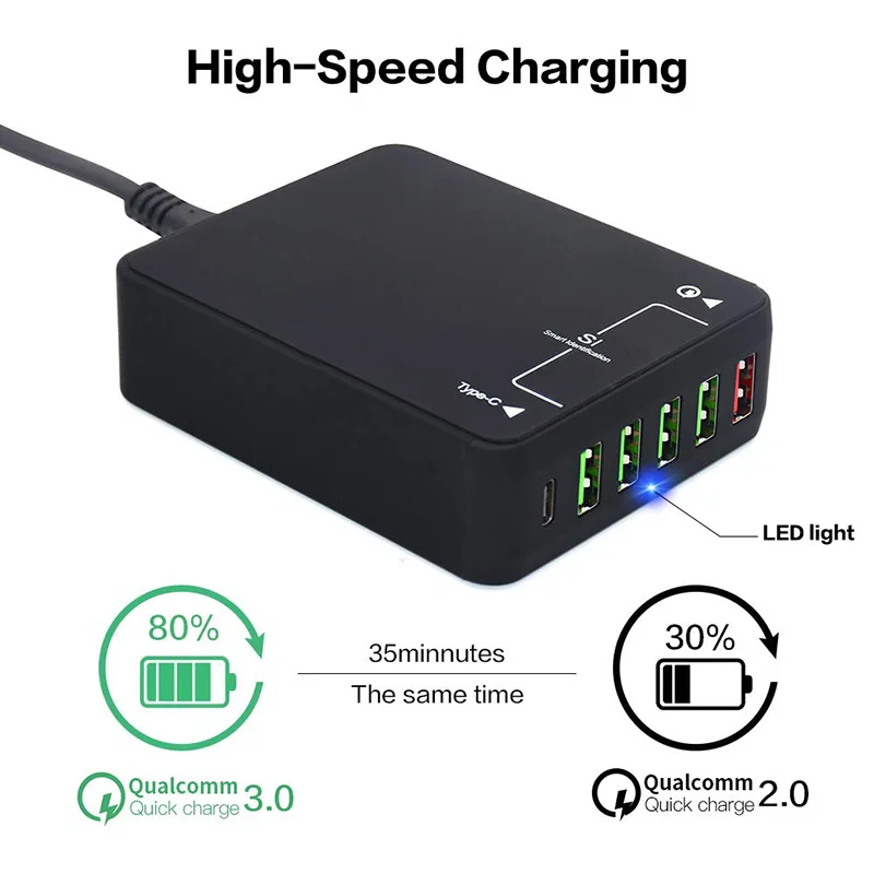 

60W Type-C USB Smart Charging Station,Wall Charger Hub Fast Charging Station with Qualcomm Quick Charge 3.0 and Type C
