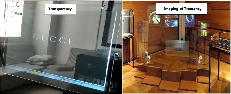 transparency