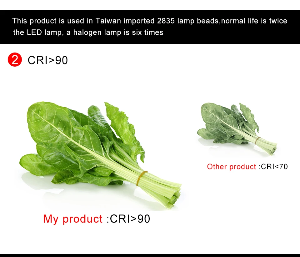 J78 J118 78mm 118mm R7S Lamparas Led Lamp AC 220V 110V 2835SMD 64 128 leds Spotlight Replace Halogen Floodlight R7S No Flicker (5)