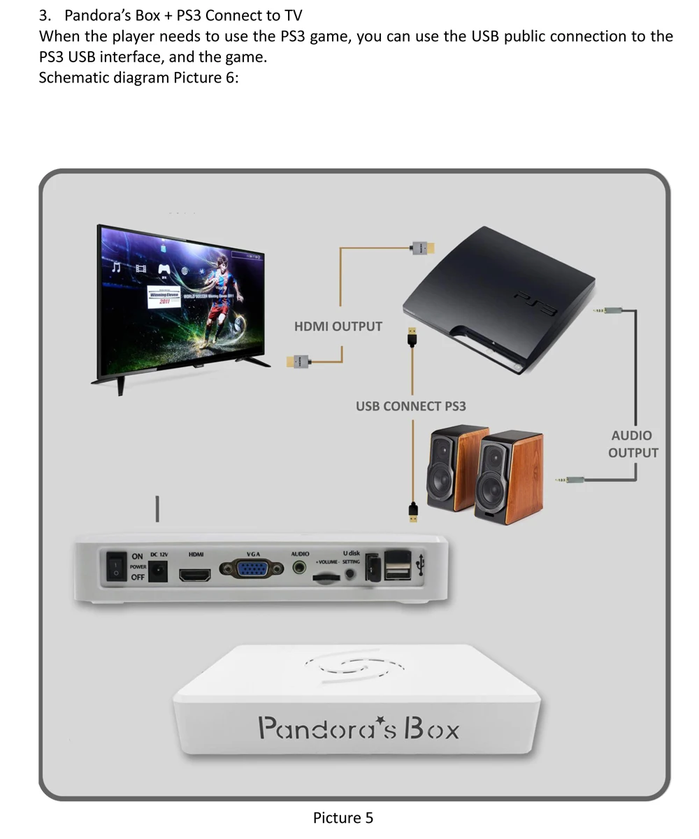 Низкая цена беспроводной Pandora Box 6 консоль с 1300 в s игра