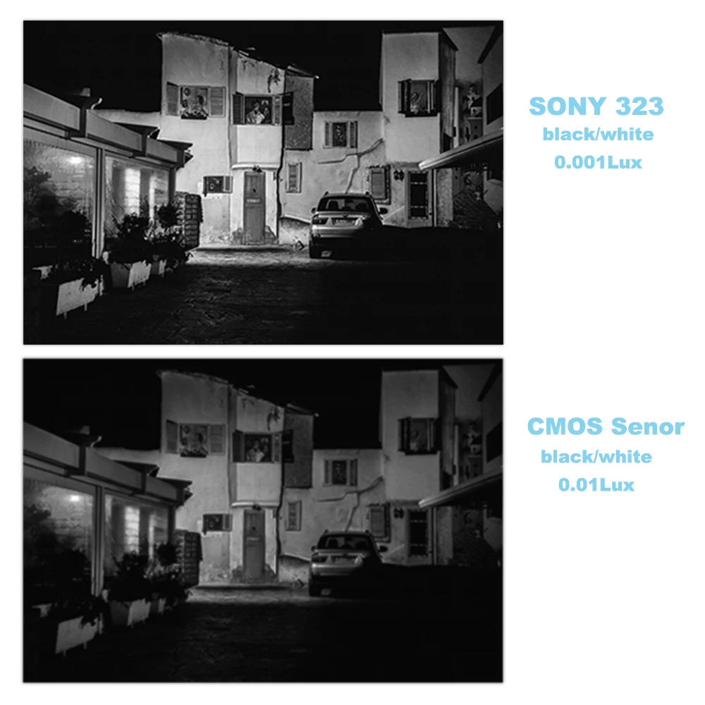 Hamrolte IP камера H.265 SONY IMX323 ультрабелая подсветка 3MP 2MP наружная Водонепроницаемая камера видеонаблюдения DC12V 48 В POE Модуль опционально