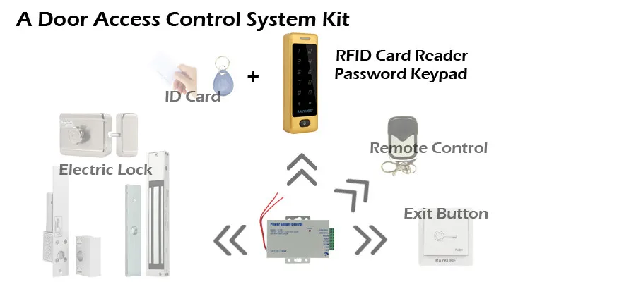 RAYKUBE доступа Управление RFID 125HKz Водонепроницаемый IPX3 металлический пароль сенсорная клавиатура для двери Система контроля доступа R-T04, золотистый