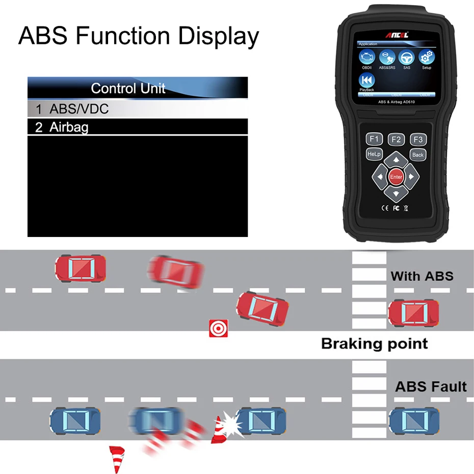 Ансель AD610 Pro OBD2 диагностики автомобилей OBD 2 сканер стереть подушка безопасности столкновение данных ABS SAS Полный Двигателя Авто сканер