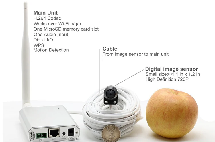 Маленькая Wi-Fi беспроводная P2P IP камера onvif микро sd карта домашняя камера безопасности детектор движения Аудио Видео Мини Сеть CCTV IPcam