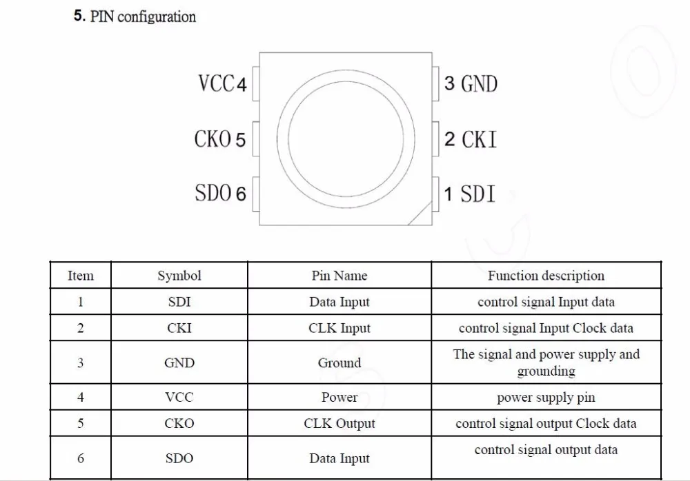 Sk9822 Rgb Full 5050 Led Bead With Control Ic Inside;double Line Transmission(clk And Dat Together) - Light -