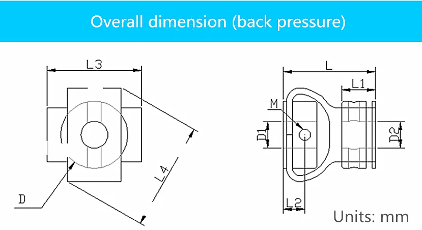 X11