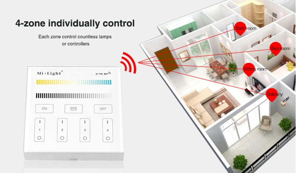 Milight WI-FI IBOX2 светодиодный контроллер 2,4G B2 CCT Цвет Температура светодиодная Сенсорная панель дистанционного управления FUT035 Led диммер DC12-24V