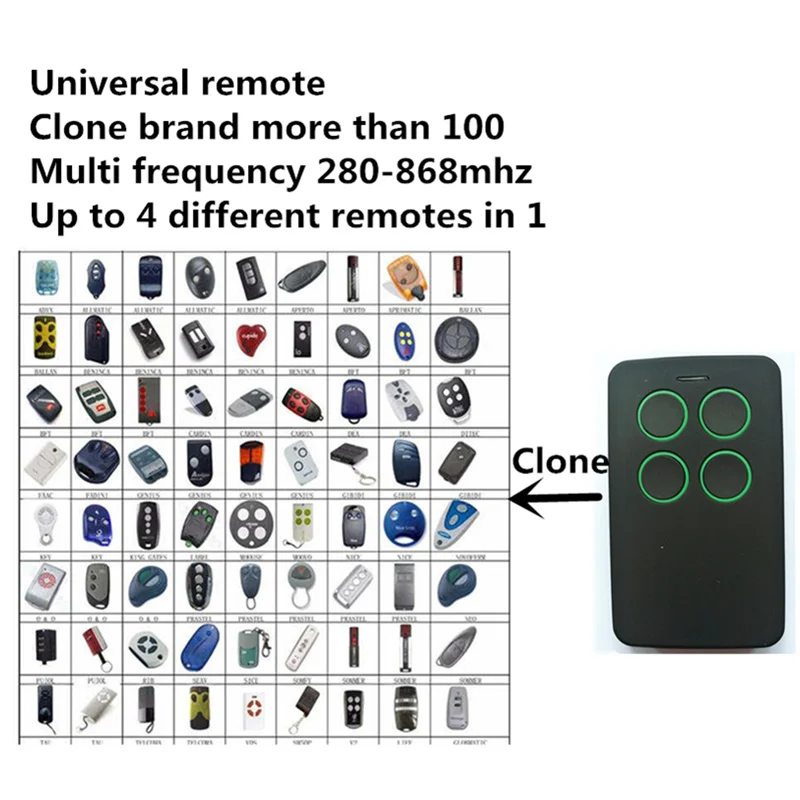 

20pcs Universal Multi frequency 280-868mhz Key Fob garage door Remote Control rolling code and fixed code high quality