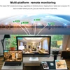 Video Surveillance