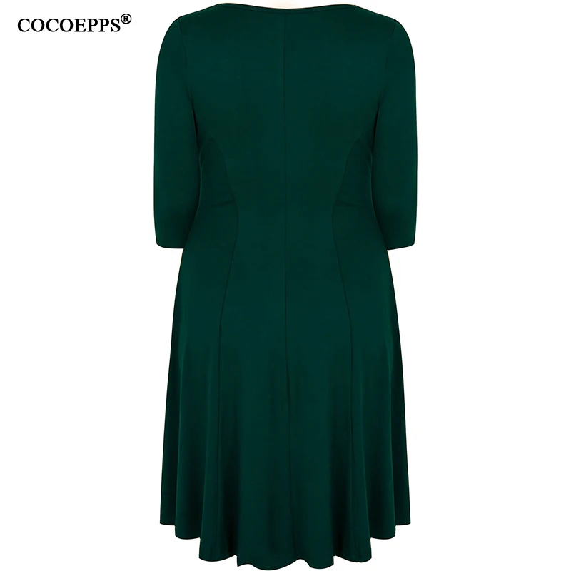 COCOEPPS5