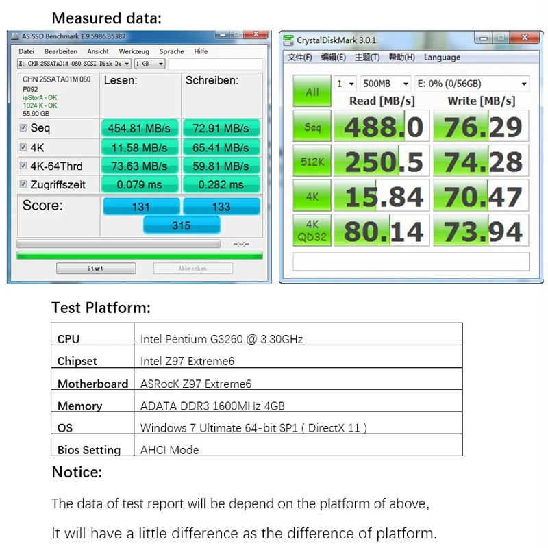 CHN-25SATA01M-060