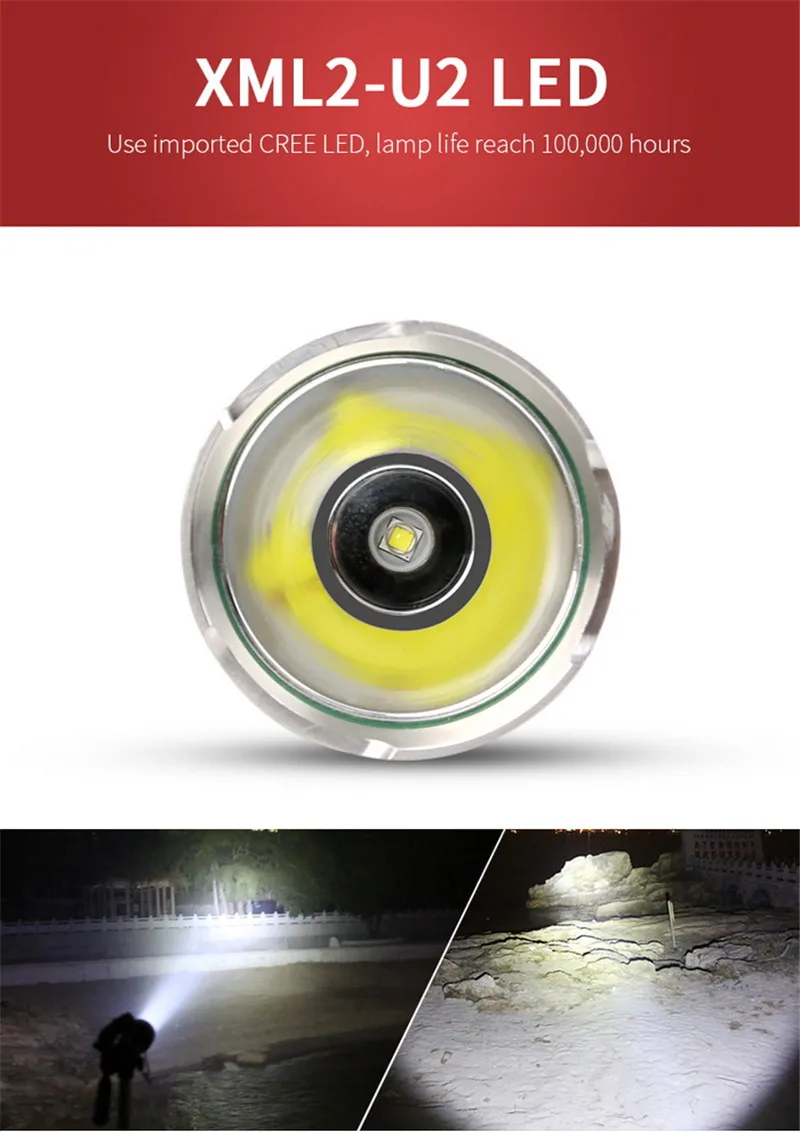 Led flashlight 04