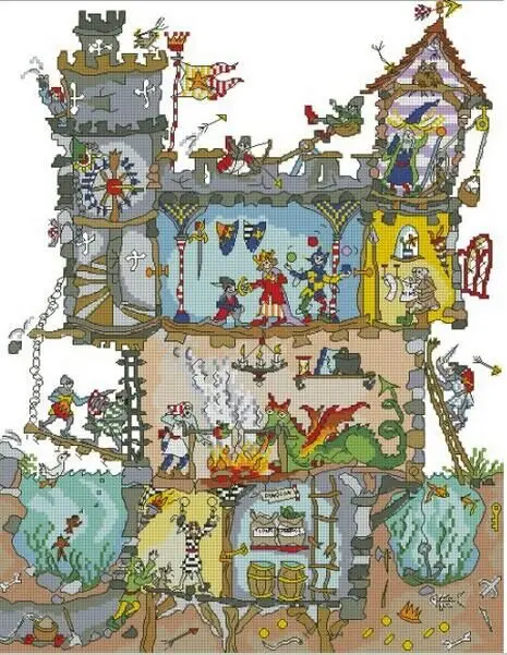 Miglior N40X49CM, 14CT DMC Punto Croce, set di Alta Qualità bello sveglio contati punto croce kit bothy pirata barca casa