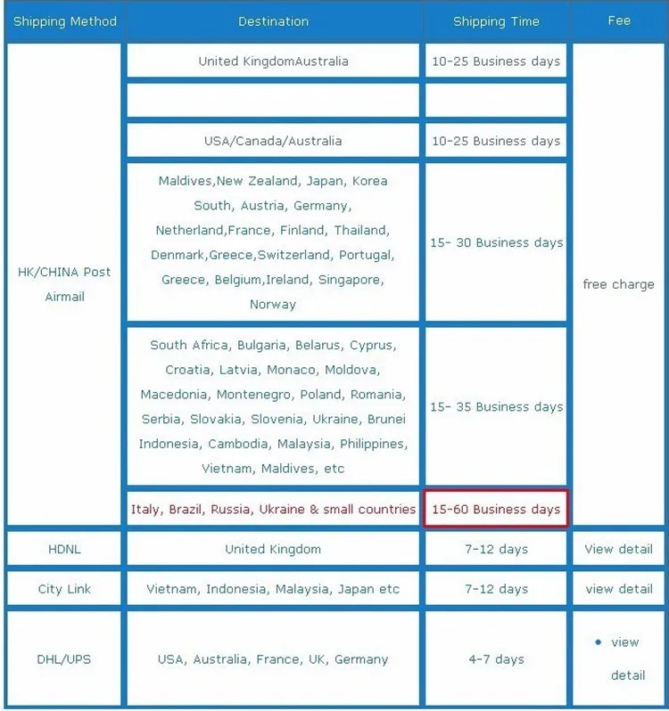 10,1 дюймовый планшетный ПК для Nokia Lumia 2520 ЖК-дисплей панель экран+ сенсорный дигитайзер стекло экран сборка часть