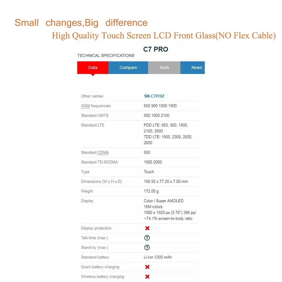 Для Samsung Galaxy C7 Pro C7010 SM сенсорный экран передняя стеклянная панель внешняя линза