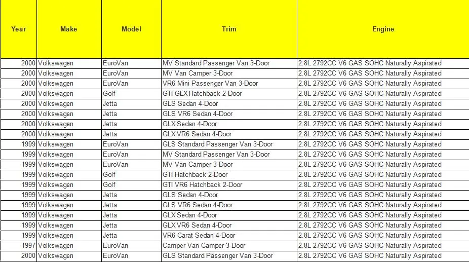 6 шт./лот Топливная форсунка для Volkswagen VW Golf Jetta EuroVan 2,8 V6 IWP022 805000348303 021906031D 021906031B FJ573