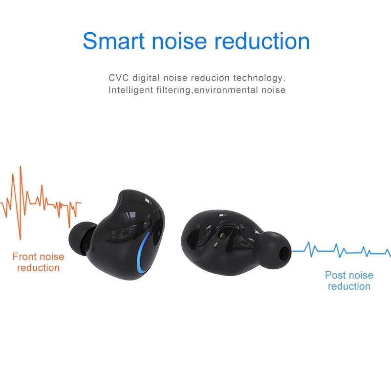 Vtin TWS Wireless Bluetooth In-ear Twins Earphones Noise Reduction Headset TWS Earphone Earbud with Charging Box Black White Red (2)