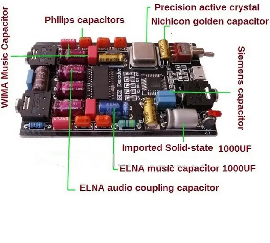 PCM2706 DAC TDA1305 декодер amp ноутбук ASIO PC USB звуковая карта усилитель для наушников в чехол