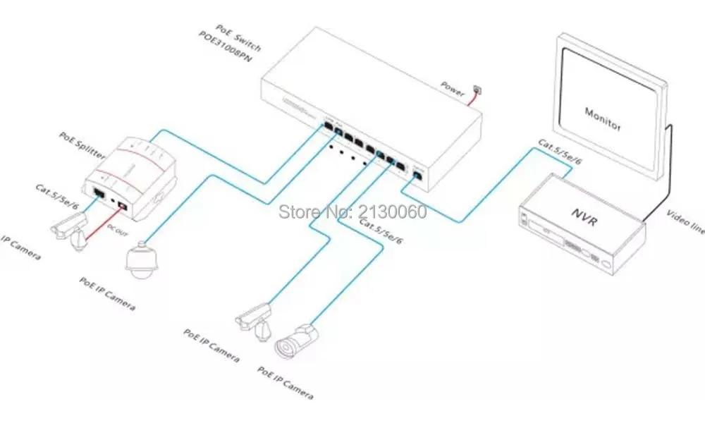 250 W 9 Порты и разъёмы 10/100 M PoE коммутатор 1-8 sup Порты и разъёмы PoE коммутатор, IEEE802.3af/at, общая Мощность 130 W, совместимый с 1U стойки