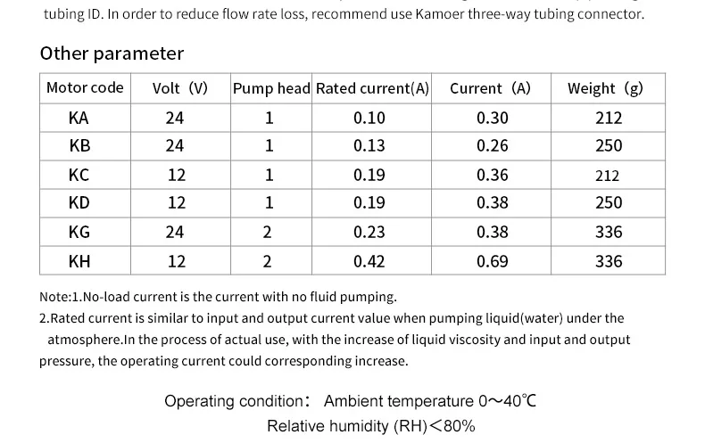 Kamoer KLP02 мембранный насос 12/24V с одной головкой и бесщеточным Мотором(внутренний виток, внешний виток