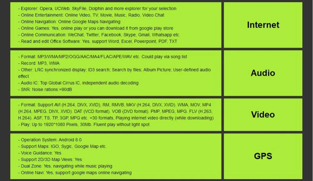 Flash Deal Android8.0/8Core 4Core/Android7.1/8.1 Car DVD Player For Toyota Camry 2008-2011 GPS Navi SD/USB Touch Screen Radio mp3 Bluetooth 36